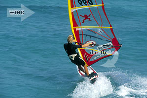 Powerhalse - bilder